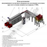 Кузнечный нагреватель мощностью 1 МВт - НПП «ЭЛТЕРМ-С»